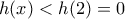h(x)<h(2)=0