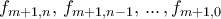 f_{m+1,n}, \, f_{m+1,n-1},\, ... \, , f_{m+1,0} 