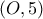 (O, 5)