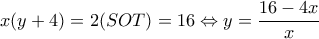 \displaystyle x(y + 4) = 2(SOT) = 16 \Leftrightarrow y = \frac{{16 - 4x}}{x}