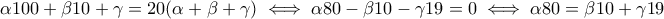 \displaystyle \alpha 100 +\beta 10+  \gamma = 20 ( \alpha + \beta + \gamma) \iff \alpha 80 - \beta 10 - \gamma 19 = 0 \iff \alpha 80 = \beta 10 + \gamma 19