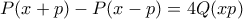 P(x+p)-P(x-p)=4Q(xp )