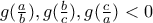 {g(\frac{a}{b}),{g(\frac{b}{c}),{g(\frac{c}{a})<0