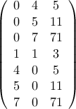 \left(
\begin{array}{ccc}
 0 & 4 & 5 \\
 0 & 5 & 11 \\
 0 & 7 & 71 \\
 1 & 1 & 3 \\
 4 & 0 & 5 \\
 5 & 0 & 11 \\
 7 & 0 & 71 \\
\end{array}
\right)