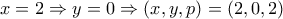 \displaystyle x=2\Rightarrow y=0\Rightarrow \left(x,y,p \right)=\left(2,0,2 \right)
