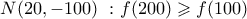 N(20,-100) \,\, : f(200) \geqslant f(100)