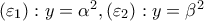 (\varepsilon _{1}):y=\alpha ^{2},(\varepsilon _{2}):y=\beta ^{2}