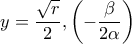 y=\dfrac{\sqrt{r}}{2},\left( -\dfrac{\beta }{2\alpha } \right)