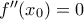 {f}''({{x}_{0}})=0