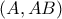 \displaystyle{ 
\left( {A,AB} \right) 
}