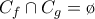C_{f}\cap C_{g}= \o