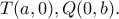T(a,0), Q(0,b).