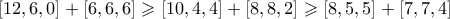 \displaystyle  [12,6,0] + [6,6,6] \geqslant [10,4,4] + [8,8,2] \geqslant [8,5,5] + [7,7,4]