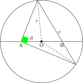 \displaystyle{\begin{tikzpicture} 
\draw (0, 0) circle(3cm); 
\draw[fill=black] (0, 0) circle(2pt); 
\draw (-3, 0) -- (3, 0); 
\draw (-0.29, 2.99) -- (-1.5, -0) -- (2.5, -1.66) -- cycle;  
\draw[dashed] (0, 0) -- (-0.29, 2.99); 
\draw[dashed] (0, 0) -- (2.5, -1.66); 
\draw (-0.75, 0) node[above]{d}; 
\draw (1.1, 0.66) node[right]{c}; 
\draw (-0.14, 1.49) node[left]{r}; 
\draw[color=green,fill=green,fill opacity=0.1] (-1.11,-0.16) -- (-0.95,0.23) -- (-1.34,0.39) -- (-1.5,0) -- cycle;  
\draw (-1.5, 0) node[below]{A}; 
\draw (1.5, 0) node[below]{B}; 
\draw (0, 0) node[below]{O}; 
\end{tikzpicture}}
