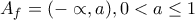 A_{f}=(-\propto ,a) , 0 <a\leq 1
