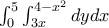 \int _{0}^{5} \int _{3x}^{4-x^2} dydx