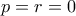 p=r=0