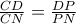 \frac{CD}{CN} = \frac{DP}{PN}