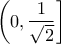 \left(0, \dfrac{1}{\sqrt{2}}\right]