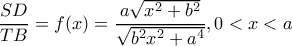 \displaystyle \frac{{SD}}{{TB}} = f(x) = \frac{{a\sqrt {{x^2} + {b^2}} }}{{\sqrt {{b^2}{x^2} + {a^4}} }},0 < x < a