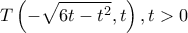 \displaystyle T\left( { - \sqrt {6t - {t^2}} ,t} \right),t > 0