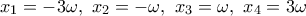\displaystyle{x_{1}=-3\omega,\,\,x_{2}=-\omega,\,\,x_{3}=\omega,\,\,x_{4}=3\omega}