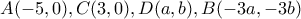 A(-5,0), C(3,0), D(a,b), B(-3a,-3b)