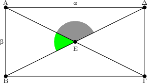 \displaystyle{\begin{tikzpicture}[scale=1.5] 
\draw [shift={(0,0)},color=green,fill=green,fill opacity=0.1] (0,0) -- (153.43:0.6) arc (153.43:206.57:0.6) -- cycle; 
\draw [shift={(0,0)},color=gray,fill=gray,fill opacity=0.1] (0,0) -- (26.57:0.6) arc (26.57:153.43:0.6) -- cycle; 
\draw (-2,1)-- (-2,-1); 
\draw (-2,-1)-- (2,-1); 
\draw (2,-1)-- (2,1); 
\draw (-2,1)-- (2,1); 
\draw (-2,1)-- (2,-1); 
\draw (-2,-1)-- (2,1); 
\draw (-2,1)-- (0,0); 
\draw (0,0)-- (2,-1); 
\draw (-2,-1)-- (0,0); 
\draw (0,0)-- (2,1); 
\begin{scriptsize} 
\fill <span style="color:black"> (-2,1) circle (1.5pt); 
\draw<span style="color:black"> (-2,1) node[above] {A}; 
\fill <span style="color:black"> (-2,-1) circle (1.5pt); 
\draw<span style="color:black"> (-2,-1) node[below] {B}; 
\fill <span style="color:black"> (2,-1) circle (1.5pt); 
\draw<span style="color:black"> (2,-1) node[below]{\text{\gr &Gamma;}}; 
\fill <span style="color:black"> (2,1) circle (1.5pt); 
\draw<span style="color:black"> (2,1) node[above] {\text{\gr &Delta;}}; 
\fill <span style="color:black"> (0,0) circle (1.5pt); 
\draw<span style="color:black"> (0, -0.2) node {E}; 
\draw (0, 1) node[above]{\text{\gr &alpha;}}; 
\draw (-2, 0) node[left]{\text{\gr &beta;}}; 
\end{scriptsize} 
\end{tikzpicture}}
