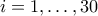 i = 1, &hellip;, 30