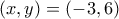 (x , y)=(-3 , 6)