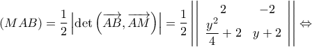 \left( {MAB} \right) = \dfrac{1}{2}\left| {\det \left( {\overrightarrow {AB} ,\overrightarrow {AM} } \right)} \right| = \dfrac{1}{2}\left| {\left| {\begin{array}{*{20}{c}} 
	2&{ - 2}\\ 
	{\dfrac{{{y^2}}}{4} + 2}&{y + 2} 
	\end{array}} \right|} \right| \Leftrightarrow