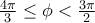 \frac{4\pi}{3} \leq \phi<\frac{3\pi}{2} \p