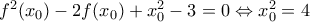 {{f}^{2}}({{x}_{0}})-2f({{x}_{0}})+x_{0}^{2}-3=0\Leftrightarrow x_{0}^{2}=4