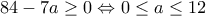 \displaystyle{84-7a \geq 0 \Leftrightarrow 0\leq a\leq 12} \displaystyle{84-7a \geq 0 \Leftrightarrow 0\leq a\leq 12}