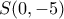  S(0,-5)