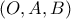 (O , A , B )