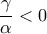 \displaystyle \frac{\gamma}{\alpha}<0