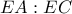 EA:EC