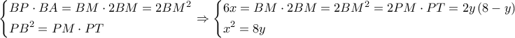 \left\{ \begin{gathered}
BP \cdot BA = BM \cdot 2BM = 2B{M^2} \hfill \\
P{B^2} = PM \cdot PT \hfill \\
\end{gathered} \right. \Rightarrow \left\{ \begin{gathered}
6x = BM \cdot 2BM = 2B{M^2} = 2PM \cdot PT = 2y\left( {8 - y} \right) \hfill \\
{x^2} = 8y \hfill \\
\end{gathered} \right. \left\{ \begin{gathered}
BP \cdot BA = BM \cdot 2BM = 2B{M^2} \hfill \\
P{B^2} = PM \cdot PT \hfill \\
\end{gathered} \right. \Rightarrow \left\{ \begin{gathered}
6x = BM \cdot 2BM = 2B{M^2} = 2PM \cdot PT = 2y\left( {8 - y} \right) \hfill \\
{x^2} = 8y \hfill \\
\end{gathered} \right.
