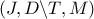 \left( {J,D\backslash T,M} \right)
