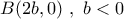 B(2b,0)\,\,,\,\,b < 0