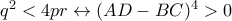 q^2<4pr\leftrightarrow (AD-BC)^4>0