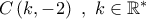 C\left( {k, - 2} \right)\,\,,\,\,k \in {\mathbb{R}^ * }