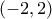 \displaystyle{( - 2,2)}