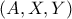 \left( {A,X,Y} \right)