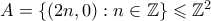 A = \{(2n,0): n \in \mathbb{Z}\} \leqslant \mathbb{Z}^2