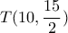  T(10, \dfrac{15}{2} )