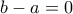 b-a=0