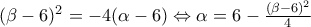 (\beta-6)^2=-4(\alpha-6)\Leftrightarrow \alpha= 6 - \frac{(\beta - 6)^2}{4} 