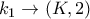 {k_1} \to (K,2)